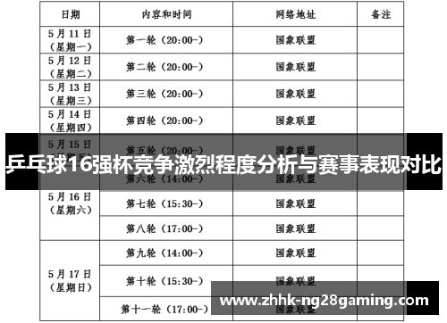 乒乓球16强杯竞争激烈程度分析与赛事表现对比 乒乓球16强杯竞争激烈程度分析与赛事表现对比