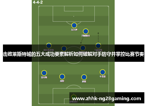 击败莱斯特城的五大成功要素解析如何破解对手防守并掌控比赛节奏 击败莱斯特城的五大成功要素解析如何破解对手防守并掌控比赛节奏