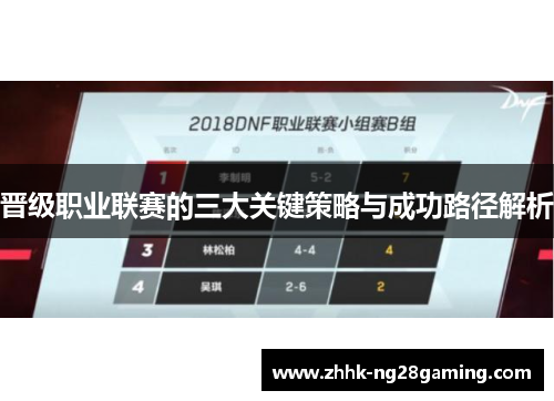 晋级职业联赛的三大关键策略与成功路径解析 晋级职业联赛的三大关键策略与成功路径解析