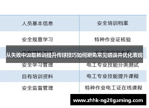 从失败中汲取教训提升传球技巧如何避免常见错误并优化表现 从失败中汲取教训提升传球技巧如何避免常见错误并优化表现
