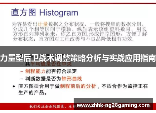 力量型后卫战术调整策略分析与实战应用指南