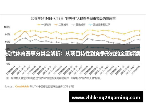 现代体育赛事分类全解析：从项目特性到竞争形式的全面解读