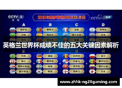 英格兰世界杯成绩不佳的五大关键因素解析