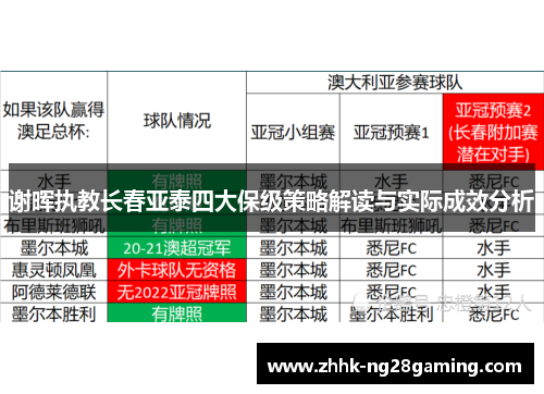 谢晖执教长春亚泰四大保级策略解读与实际成效分析