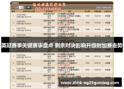 英冠赛季关键赛事盘点 剩余对决影响升级附加赛走势 英冠赛季关键赛事盘点 剩余对决影响升级附加赛走势