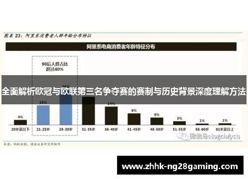 全面解析欧冠与欧联第三名争夺赛的赛制与历史背景深度理解方法 全面解析欧冠与欧联第三名争夺赛的赛制与历史背景深度理解方法