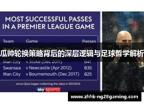 瓜帅轮换策略背后的深层逻辑与足球哲学解析