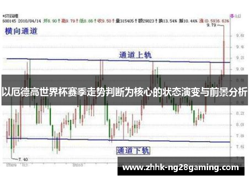 以厄德高世界杯赛季走势判断为核心的状态演变与前景分析 以厄德高世界杯赛季走势判断为核心的状态演变与前景分析
