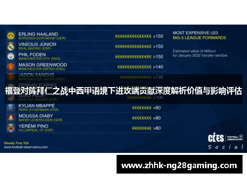 福登对阵拜仁之战中西甲语境下进攻端贡献深度解析价值与影响评估