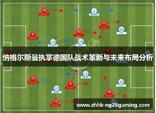 纳格尔斯曼执掌德国队战术革新与未来布局分析