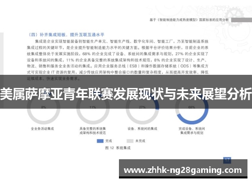 美属萨摩亚青年联赛发展现状与未来展望分析