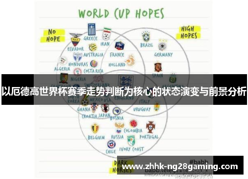 以厄德高世界杯赛季走势判断为核心的状态演变与前景分析